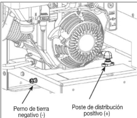 DEWALT DXCMCGW1330 - CONFIGURACIÓN Y CONEXIONES DE BATERÍAS - 1