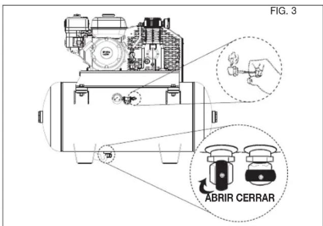 DEWALT DXCMH5593011 - Apagado (referirse a la Fig. 1) - 1