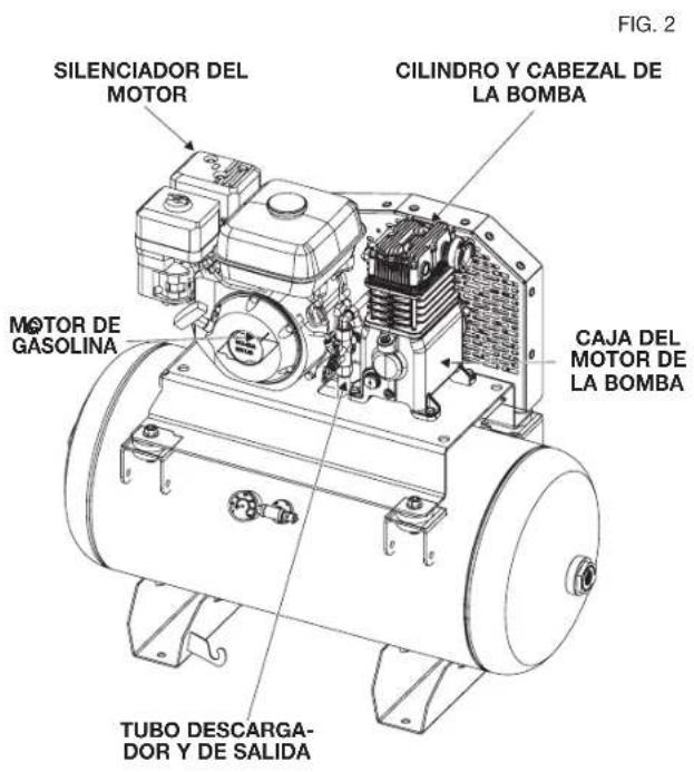 DEWALT DXCMH5593011 - Especificaiones del motor - 2