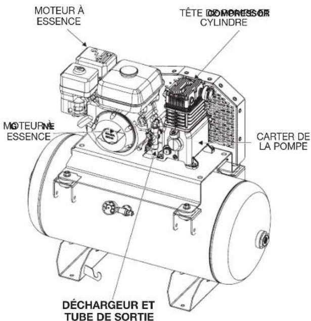 DEWALT DXCMH5593011 - Fiche technique - 2