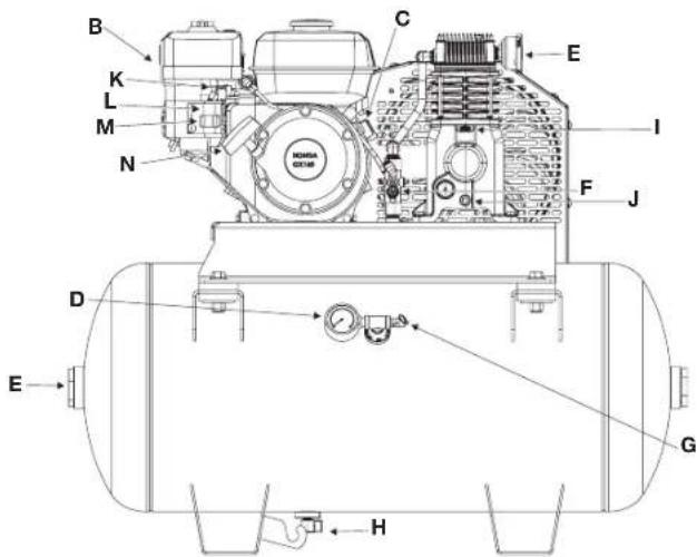 DEWALT DXCMH5593011 - Fiche technique - 1