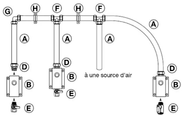 DEWALT DXCM024-0400 - non inclus avec le kit : - 1