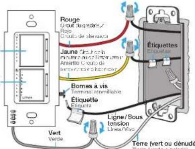 Lutron MACL-L3T251 - Encastrement - 1