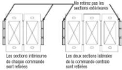 Lutron AYFSQ-F - Installations multi-unités - 1
