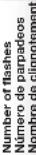 Lutron MS-OPS5M - MS-OPS6M2-DV, MS-VPS6M2-DV - 2