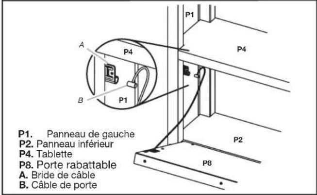 Gladiator GAFS42KDJSG - Fixation des câbles de porte - 1