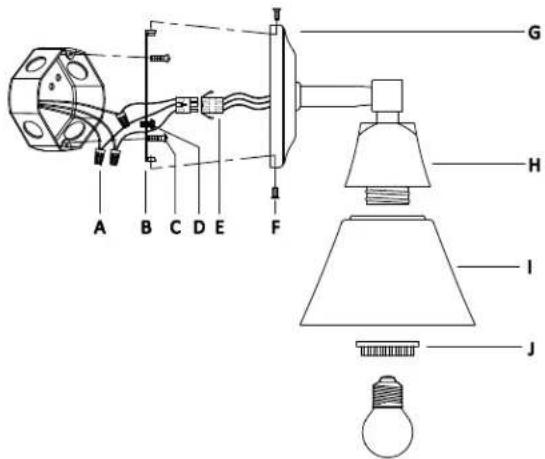 KOHLER Memoirs K-23687 - INSTALLATION DU LUMINAIRE - 1