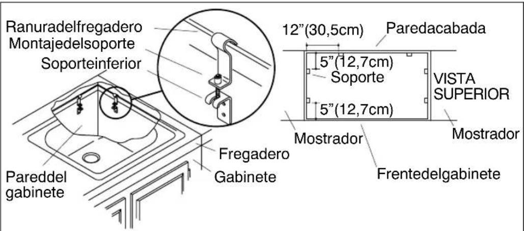 KOHLER PRO K-3375 - AntesdeComenzar - 1