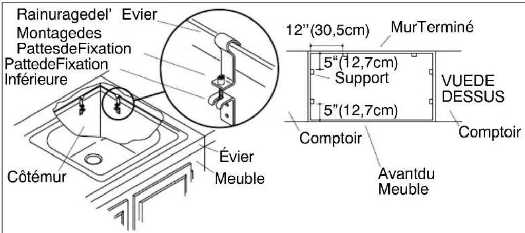 KOHLER PRO K-3375 - AvantdeCommencer - 1