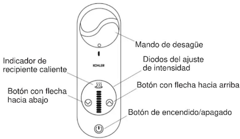 KOHLER PRO K-3396 - Instale el mando de control - 1