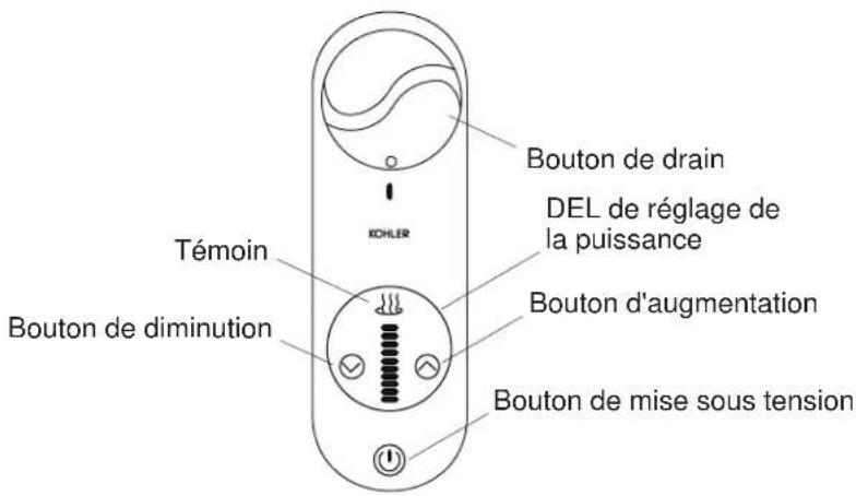 KOHLER PRO K-3396 - Installation du bouton de commande - 1