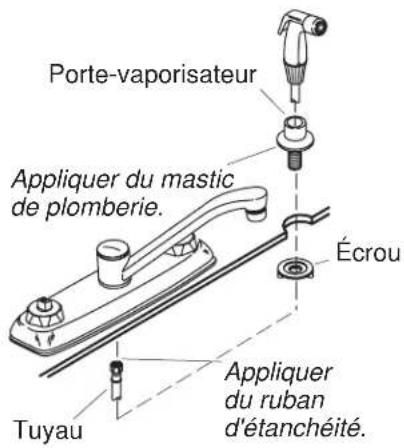 KOHLER Coralais K-15832 - Avant de commencer (cont.) - 2