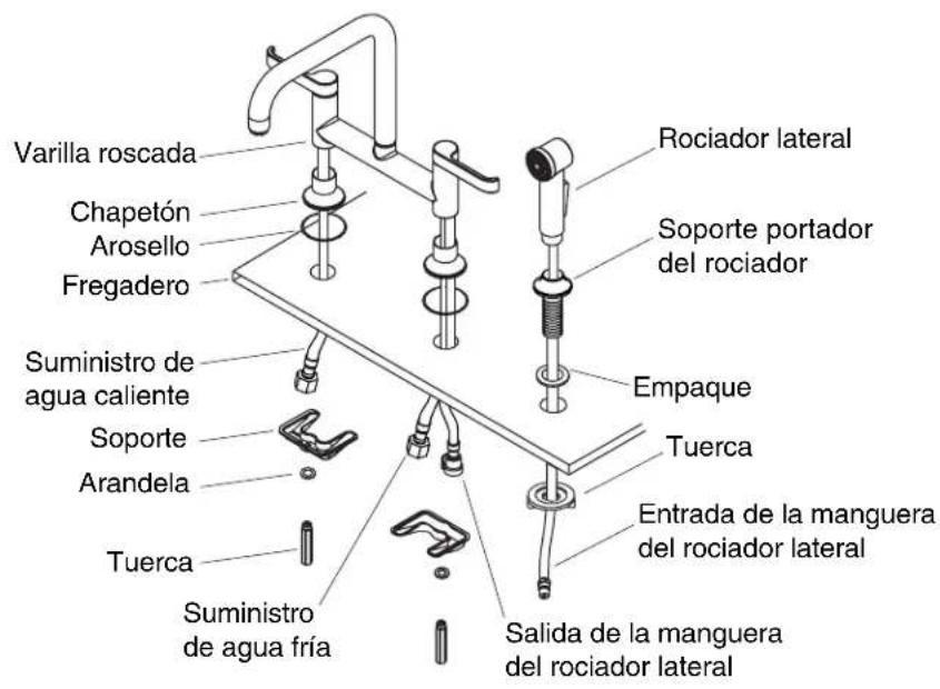 KOHLER Torq K-6125 - Antes de comenzar (cont.) - 1