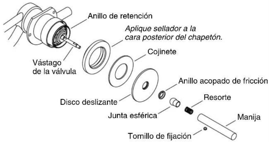 KOHLER Karbon K-6228 - Ajuste la válvula - Manija izquierda (cont.) - 1