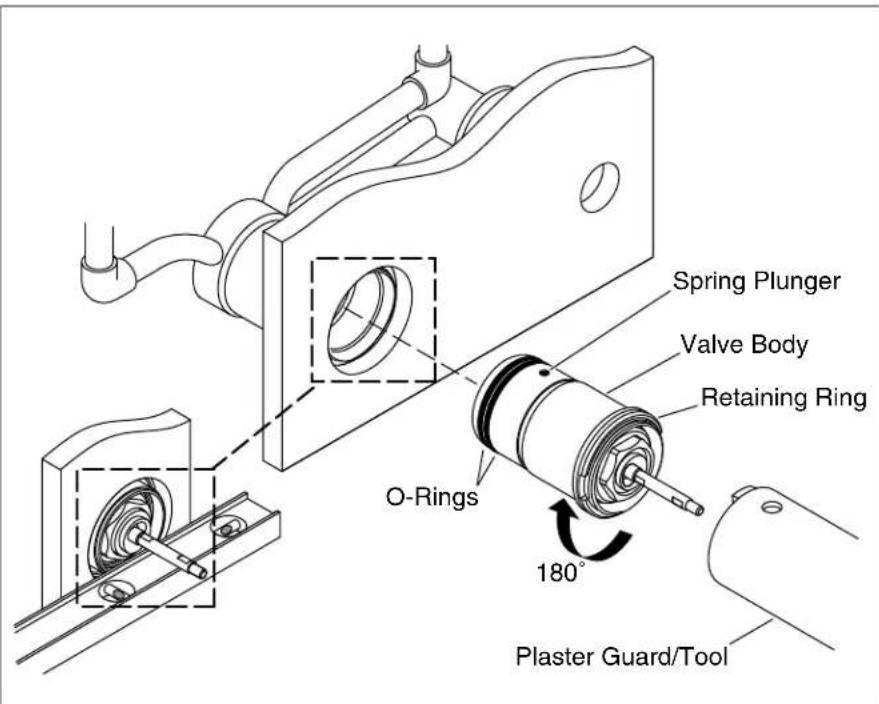 KOHLER Karbon K-6228 - Adjust the Valve - Right Handle - 2