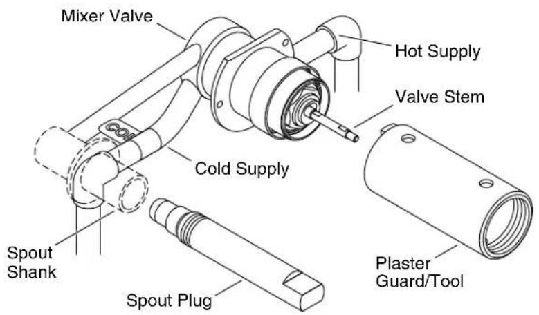 KOHLER Karbon K-6228 - Prepare the Site - 1