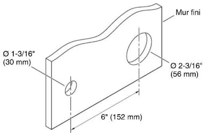 KOHLER Karbon K-6228 - Installer les alimentations - 2