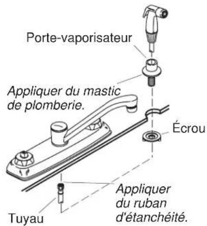 KOHLER Coralais K-15251 - Avant de commencer (cont.) - 2