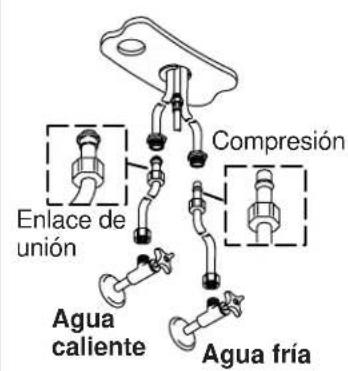 KOHLER Coralais K-15251 - Instale el rociador (optional) (cont.) - 1