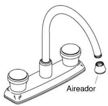KOHLER Coralais K-15889 - Para las manijas de palanca: - 2