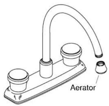 KOHLER Coralais K-15889 - For Lever handles: - 2