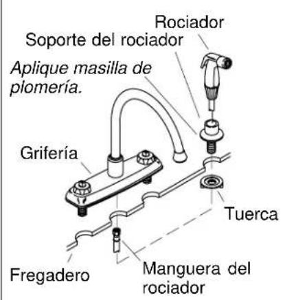 KOHLER Coralais K-15889 - Antes de comenzar (cont.) - 1