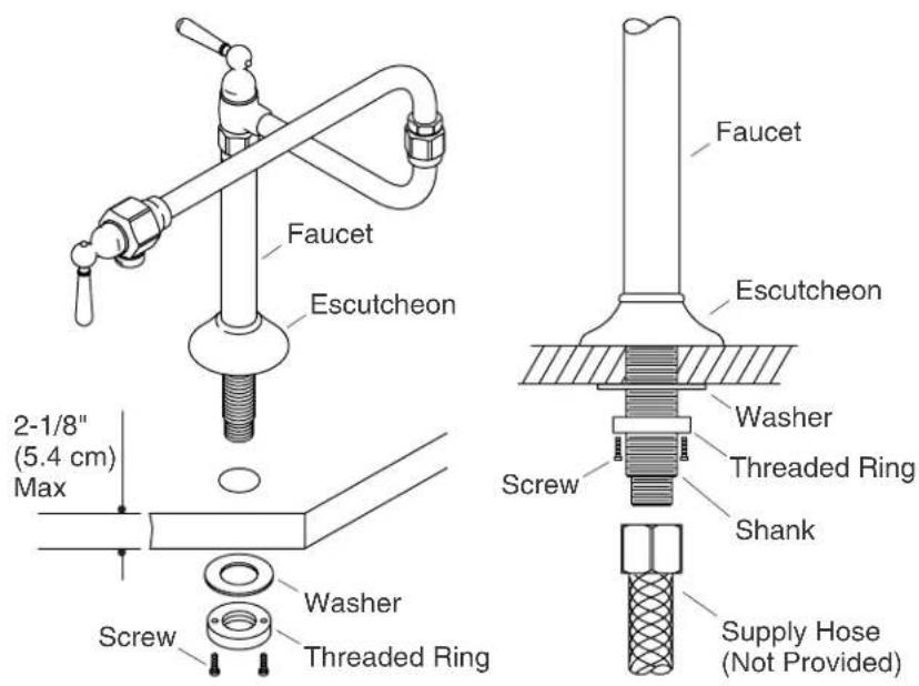 KOHLER HiRise K-7323 - Before You Begin - 1