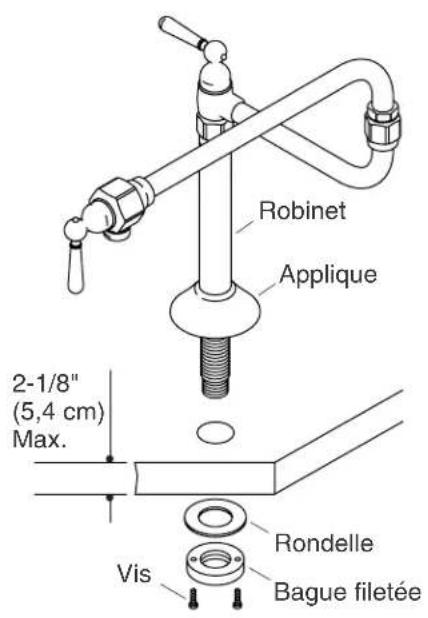 KOHLER HiRise K-7323 - Avant de commencer (cont.) - 1