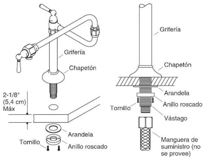 KOHLER HiRise K-7323 - Antes de comenzar (cont.) - 1