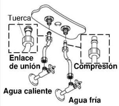 KOHLER Coralais K-15275 - Instale el cuerpo de la gridería - 1