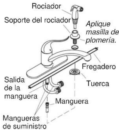 KOHLER Coralais K-P15171 - Instalación de la grifería - 2