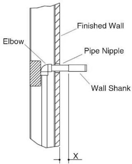 KOHLER HiRise K-7338 - SiteCheckout - 1