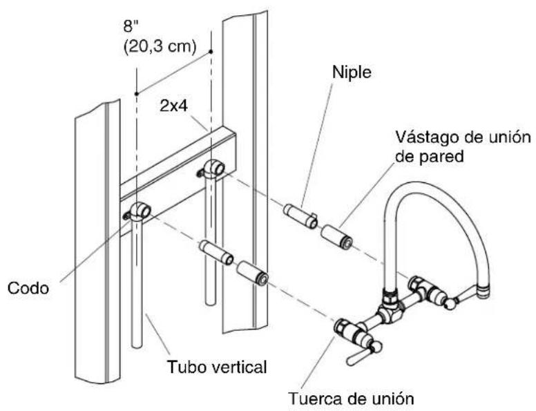 KOHLER HiRise K-7338 - Antesdecomenzar(cont.) - 1