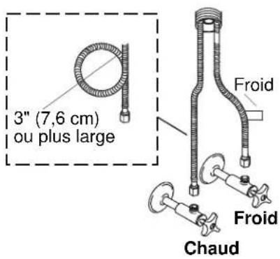 KOHLER Coralais K-15162 - Connecter le tuyau du vaporisateur - 1