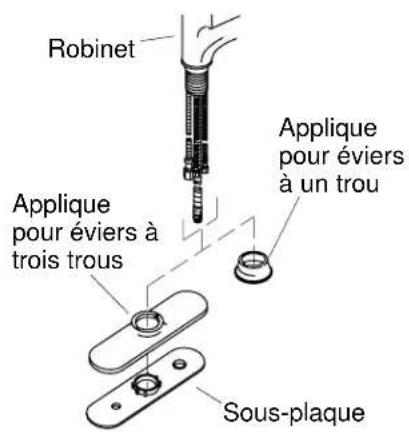 KOHLER Coralais K-15162 - Avant de commencer (cont.) - 1