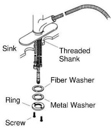 KOHLER Coralais K-15162 - For 3-hole Installations: - 1