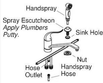 KOHLER Coralais K-R15176 - Faucet Installation - 2