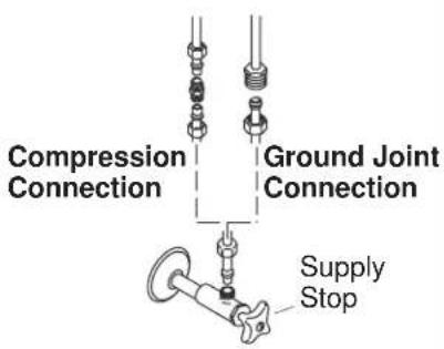 KOHLER Coralais K-R15176 - Faucet Installation - 3
