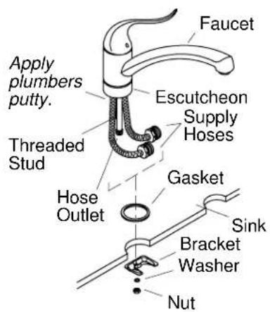 KOHLER Coralais K-R15176 - Before You Begin - 1