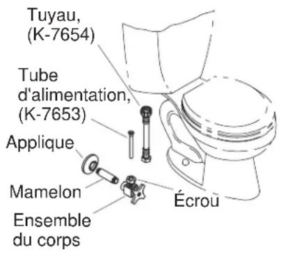 KOHLER K-7654 - Avant de commencer - 1