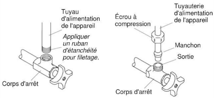 KOHLER K-7659 - Avant de commencer - 1