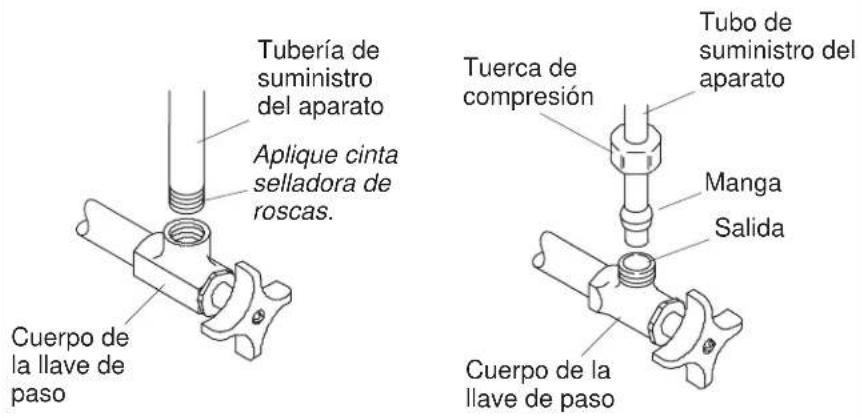 KOHLER K-7668 - Antes de comenzar - 1