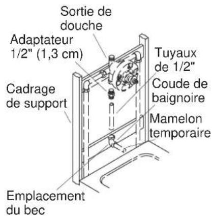 KOHLER Revival K-16135 - Avant de commencer - 1