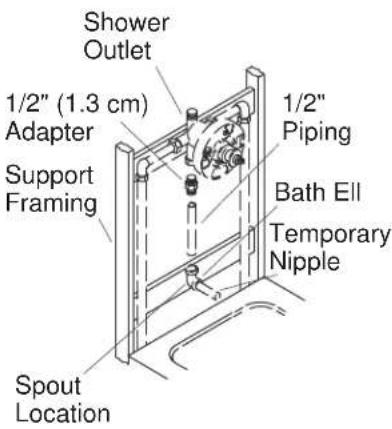 KOHLER Revival K-16135 - Before You Begin - 1
