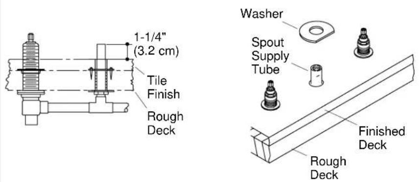 KOHLER Coralais K-P15294 - Remove the Pipe Plug - 2