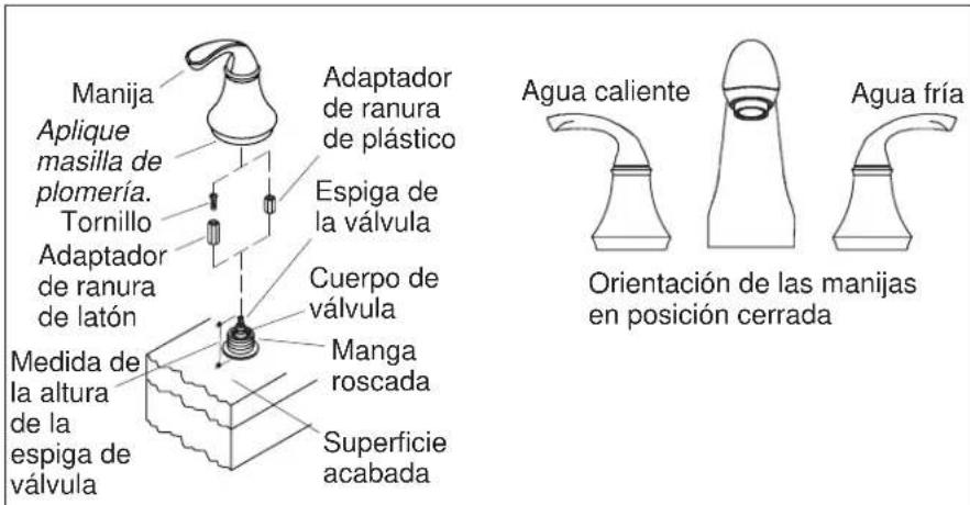 KOHLER Coralais K-P15294 - Instale el surtidor - 2