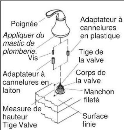KOHLER Coralais K-P15294 - Installer le bec - 2