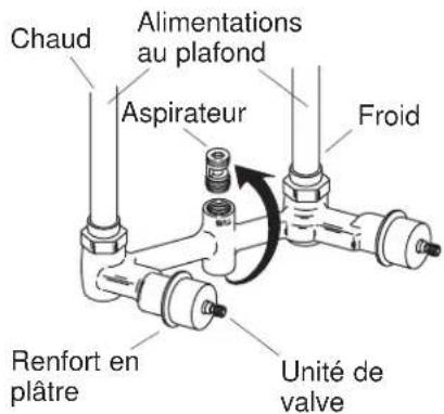 KOHLER K-6805 - Commencer l'installation - Alimentations de sol - 2