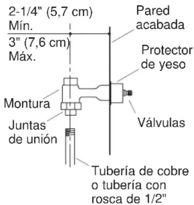 KOHLER K-6805 - Antes de comenzar - 3