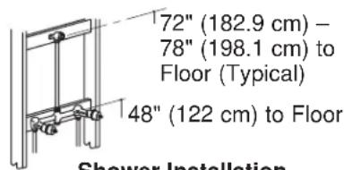 KOHLER K-6805 - Before You Begin - 2